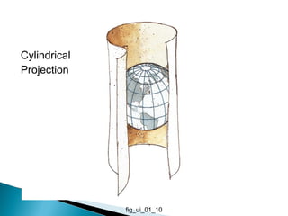 fig_ui_01_10
Cylindrical
Projection
 