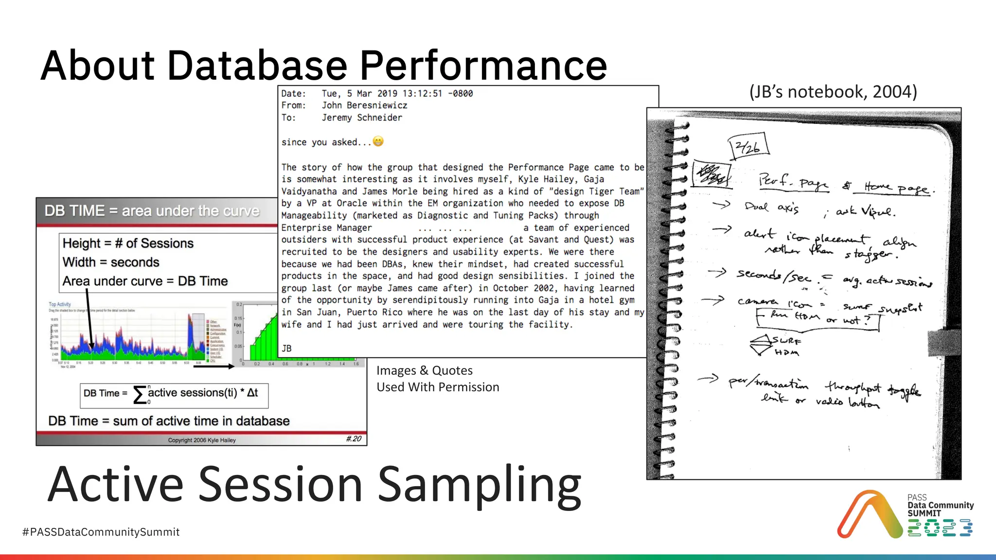 #PASSDataCommunitySummit
About Database Performance
Active Session Sampling
(JB’s notebook, 2004)
Images & Quotes
Used With Permission
 