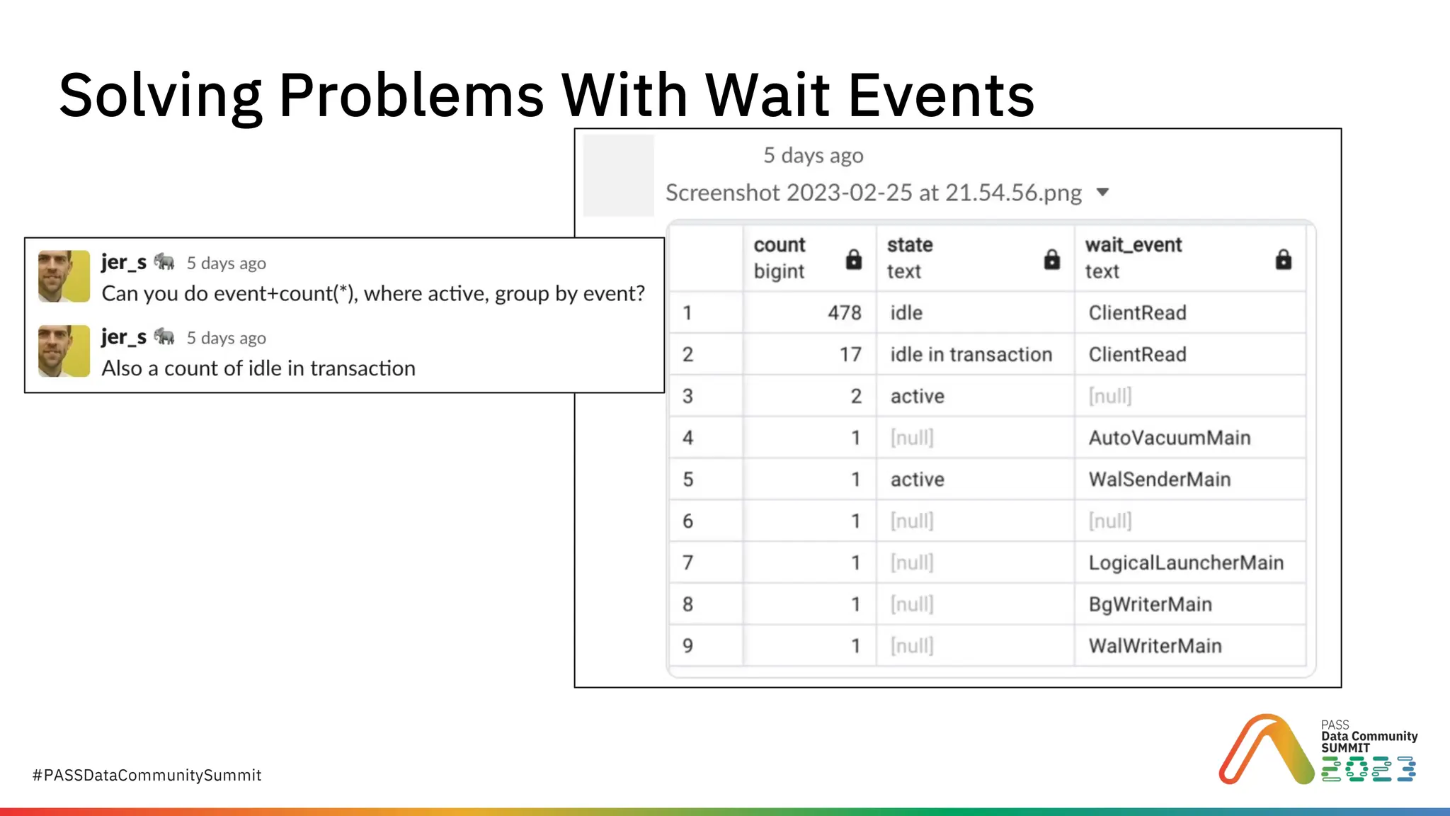 #PASSDataCommunitySummit
Solving Problems With Wait Events
 