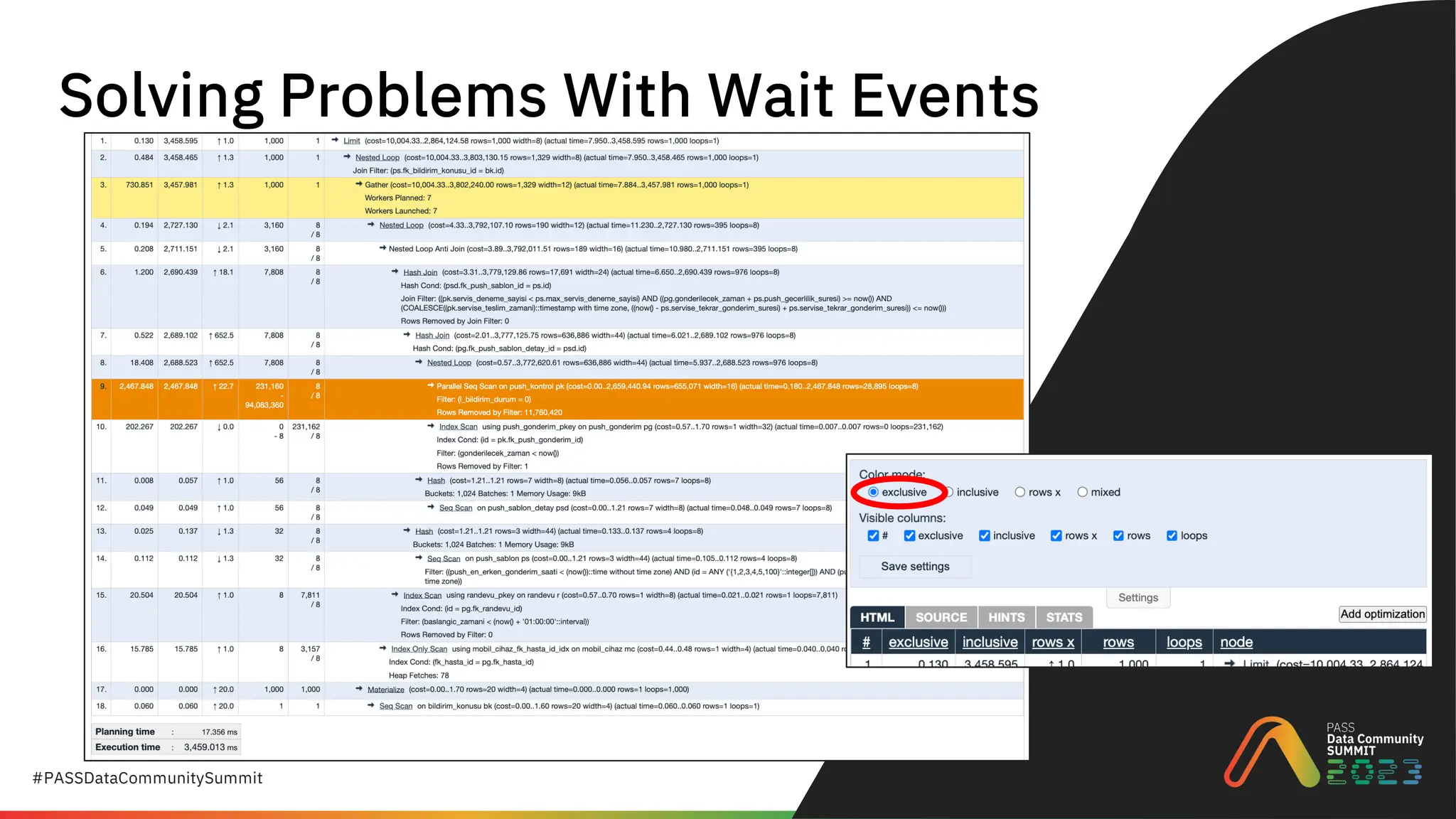 #PASSDataCommunitySummit
Solving Problems With Wait Events
 