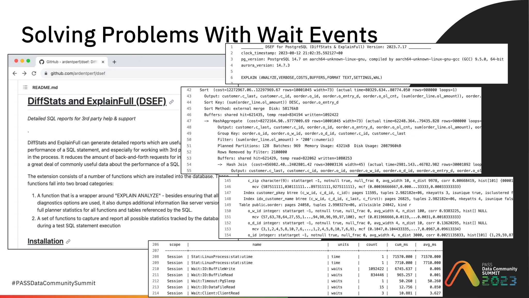 #PASSDataCommunitySummit
Solving Problems With Wait Events
 