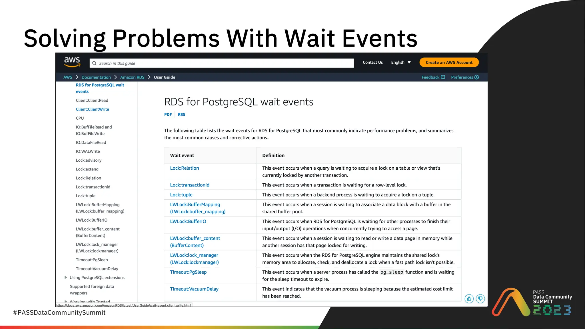#PASSDataCommunitySummit
Solving Problems With Wait Events
 