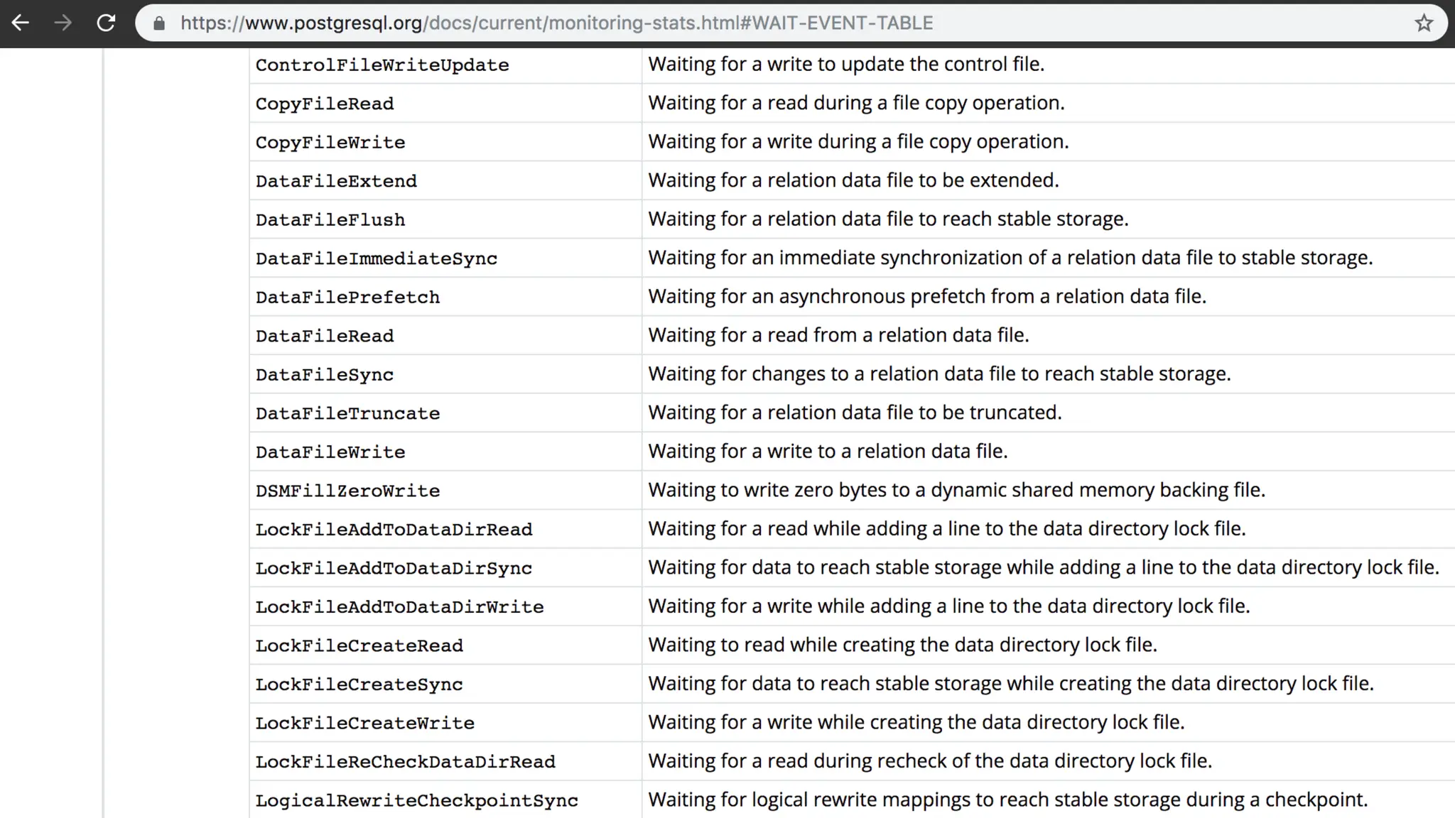 © 2019, Amazon Web Services, Inc. or its Affiliates. All rights reserved.
 