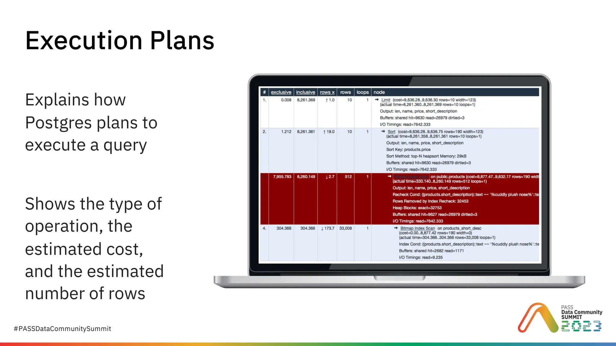 #PASSDataCommunitySummit
Explains how
Postgres plans to
execute a query
Shows the type of
operation, the
estimated cost,
and the estimated
number of rows
Execution Plans
 