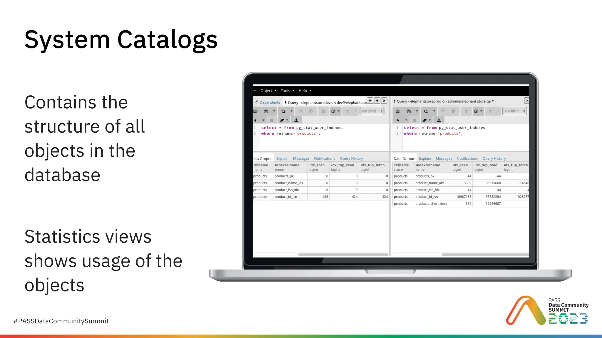 #PASSDataCommunitySummit
Contains the
structure of all
objects in the
database
Statistics views
shows usage of the
objects
System Catalogs
 