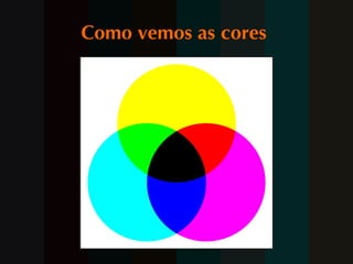 Como vemos as cores  