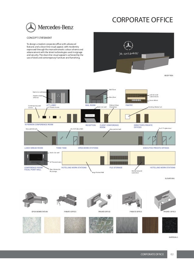 Concept Statement Interior Design interior design portfolio - corporate office - harini balu Concept Statement Interior Design interior design portfolio - corporate office - harini balu