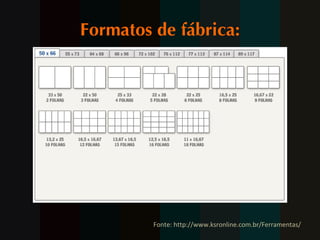 Formatos de fábrica: Fonte: http://www.ksronline.com.br/Ferramentas/ 