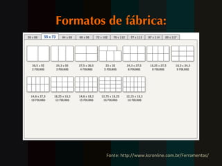 Formatos de fábrica: Fonte: http://www.ksronline.com.br/Ferramentas/ 