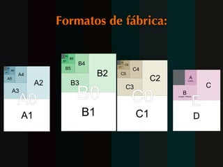 Formatos de fábrica: 