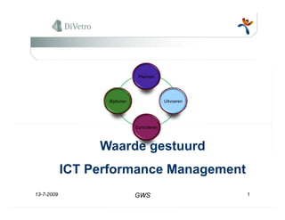 Plannen




                  Bijsturen                 Uitvoeren




                              Controleren



                 Waarde gestuurd
                        g
            ICT Performance Management
13-7-2009                     GWS                       1
 