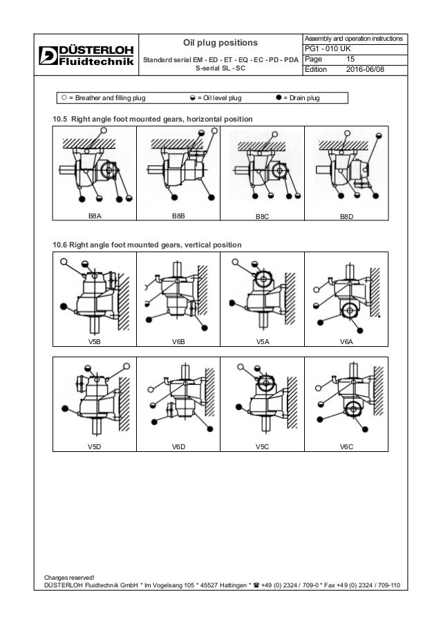 dusterloh g gmbh Hydraulic impremedia.net   Motor Dusterloh