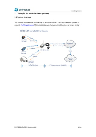 www.dragino.com
PG1301 LoRaWAN Concentrator 6 / 12
2. Example: Set up as LoRaWAN gateway.
2.1 System structure
This example is an example to show how to set up the PG1301 + RPi as a LoRaWAN gateway to
use with TheThingsNetwork(TTN) LoRaWAN server.. Set up method for other server are similar
 