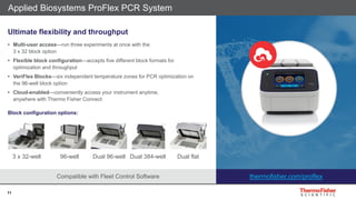 11
Compatible with Fleet Control Software
Applied Biosystems ProFlex PCR System
Ultimate flexibility and throughput
• Multi-user access—run three experiments at once with the
3 x 32 block option
• Flexible block configuration—accepts five different block formats for
optimization and throughput
• VeriFlex Blocks—six independent temperature zones for PCR optimization on
the 96-well block option
• Cloud-enabled—conveniently access your instrument anytime,
anywhere with Thermo Fisher Connect
3 x 32-well 96-well Dual 96-well Dual 384-well Dual flat
thermofisher.com/proflex
Block configuration options:
 