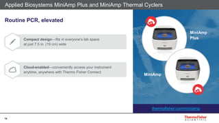 14
Applied Biosystems MiniAmp Plus and MiniAmp Thermal Cyclers
Routine PCR, elevated
thermofisher.com/miniamp
Compact design—fits in everyone’s lab space
at just 7.5 in. (19 cm) wide
Cloud-enabled—conveniently access your instrument
anytime, anywhere with Thermo Fisher Connect
MiniAmp
MiniAmp
Plus
 