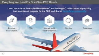 19
Everything You Need For First-Class PCR Results
Reverse
transcription
PCR Nucleic acid
electrophoresis
Cloning Education
Learn more about the Applied Biosystems™ and Invitrogen™ collection of high-quality
instruments and reagents for the PCR workflow at thermofisher.com/amplifly
 