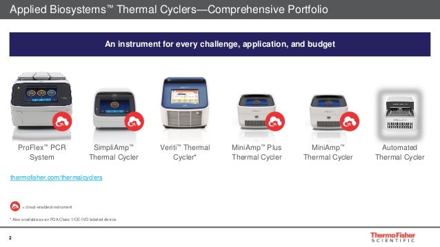 Download Thermo Fisher Scientific USB Devices Driver