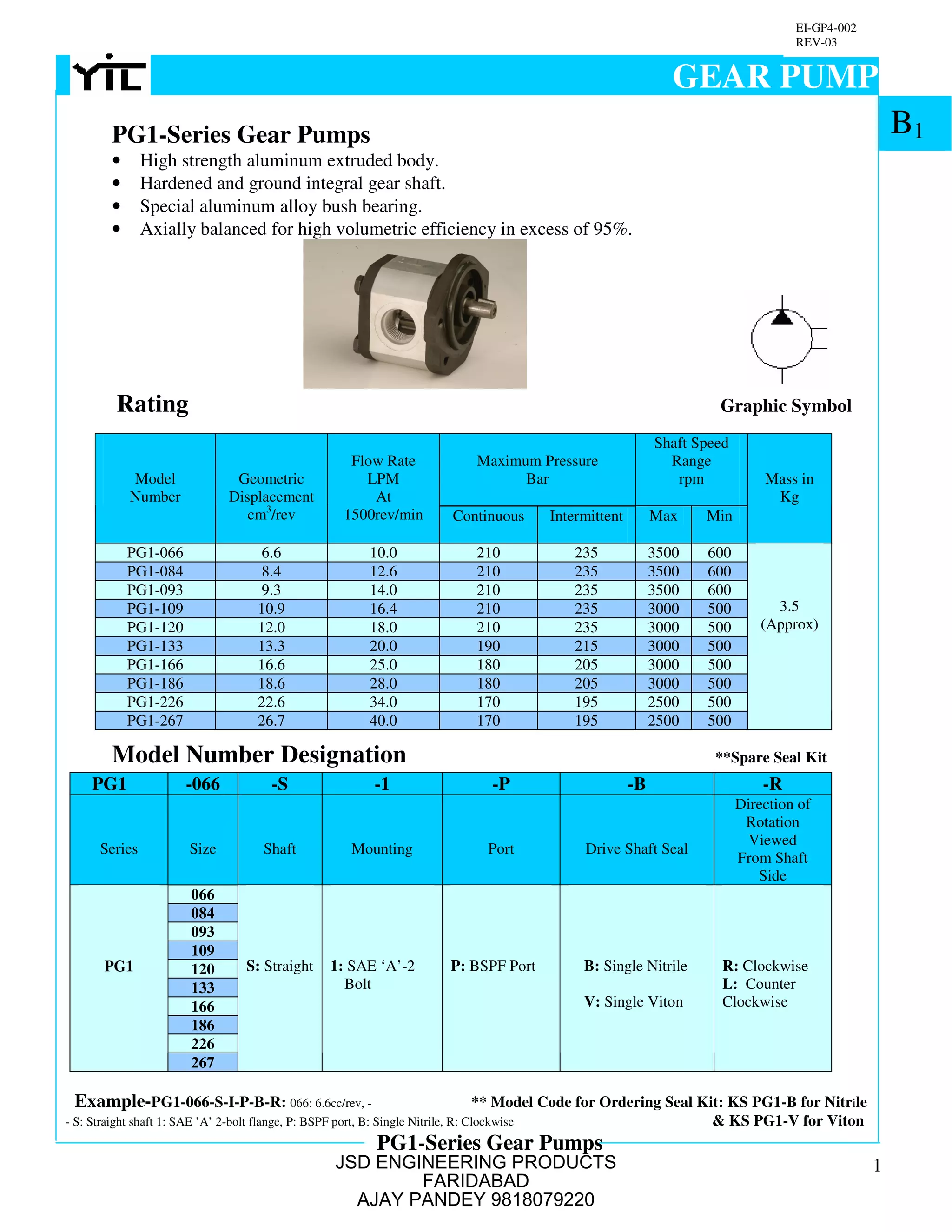 yuken gear pump Pg1 catalogue | PDF