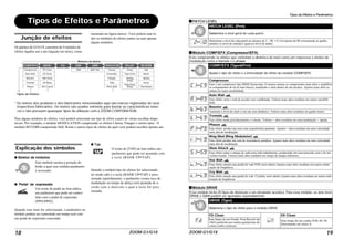 ZOOM G1/G1X18
Compressor
Auto Wah
Booster
Tremolo
Phaser
FD Clean
VX Clean
HW Clean
US Blues
BG Crunch
Hall
Room
Spring
Arena
Tiled Room
Delay
Tape Echo
Analog
Delay
Ping Pong
Delay
AMP Sim.ZNR Chorus
Ensemble
Flanger
Step
Pitch Shift
COMP/EFX DRIVE EQ MODULATION REVERBDELAYAMPZNR
Módulos de efeitos
Tipos de Efeitos
Tipos de Efeitos e Parâmetros
Junção de efeitos
Os patches do G1/G1X consistem de 8 módulos de
efeitos ligados um a um (ligação em série), como
mostrado na figura abaixo. Você poderá usar to-
dos os módulos de efeitos juntos ou usar apenas
alguns módulos.
Explicação dos símbolos
● Seletor de módulos
Este símbolo mostra a posição do
botão a qual esse módulo/parâmetro
é acessado.
● Pedal de expressão
Um ícone de pedal na lista indica
um parâmetro que pode ser contro-
lado com o pedal de expressão
(FP01/FP02).
Quando esse ítem for selecionado, o parâmetro no
módulo poderá ser controlado em tempo real com
um pedal de expressão conectado.
● Tap
O ícone de [TAP] na lista indica um
parâmetro que pode ser ajustado com
a tecla [BANK UP•TAP].
Quando o módulo/tipo de efeitos foi selecionado
no modo edit e a tecla [BANK UP•TAP] é pres-
sionada repetidamente, o parâmetro (como taxa de
modulação ou tempo de delay) será ajustada de a-
cordo com o intervalo o qual a tecla for pres-
sionada.
TAP
* Os nomes dos produtos e dos fabricantes mencionados aqui são marcas registradas de seus
respectivos fabricantes. Os nomes são usados somente para ilustrar as características sono-
ras e não possuem quaisquer tipos de afiliação com a ZOOM CORPORATION.
Para alguns módulos de efeitos, você poderá selecionar um tipo de efeito a parti de várias escolhas dispo-
níveis. Por exemplo, o módulo MODULATION compreende os efeitos Chorus, Flanger e outros tipos. O
módulo REVERB compreende Hall, Room e outros tipos de efeitos do qual você poderá escolher apenas um.
Tipos de Efeitos e Parâmetros
ZOOM G1/G1X 19
■PATCH LEVEL
■Módulo COMP/EFX (Compressor/EFX)
■Módulo DRIVE
PATCH LEVEL (Prm)
Determina o nível geral de cada patch.
Determina o nível de cada patch no alcance de 2 – 98, 1.0. Um ajustes de 80 corresponde ao ganho
unitário (o nível de entrada é igual ao nível de saída).
Este compreende os efeitos que controlam a dinâmica do nível como um cmpressor e efeitos de
modulação como o tremolo e o phaser.
COMP/EFX (Type&Prm)
Ajusta o tipo de efeito e a intensidade do efeito do módulo COMP/EFX.
Compressor
Esse é um compressor tipo MXR Dynacomp. O mesmo atenua os componentes mais altos e amplifica
os componentes de nível mais baixos, mantendo o sinal dentro de um alcance. Ajustes mais altos re-
sultam em maior sensibilidade.
Auto Wah
Esse efeito varia o wah de acordo com a palhetada. Valores mais altos resultam em maior sensibili-
dade.
Booster
Aumenta o nível de sinal e cria um som dinâmico. Valores mais altos resultam em ganho maior.
Tremolo
Esse efeito muda periodicamente o volume. Valores + altos resultam em uma modulação + rápida.
Phaser
Esse efeito produz um som com característica pulsante. Ajustes + altos resultam em uma velocidade
mais alta de modulação.
Ring Mod (Ring Modulator)
Esse efeito produz um som de ressonância metálica. Ajustes mais altos resultam em uma velocidade
mais alta de modulação.
Slow Attack
Esse efeito reduz o ataque de cada nota indivodualmente, produzindo um som parecido com o de um
violino tocado. Valores mais altos resultam em tempo de ataque inferiores.
Vox Wah
Esse efeito simula uma pedal de wah VOX meio aberto.Ajustes mais altos resultam em maior enfati-
zação da freqüência.
Cry Wah
Esse efeito simula uma pedal de wah Crybaby meio aberto.Ajustes mais altos resultam em maior enfa-
tização da freqüência.
Esse módulo inclui 20 tipos de distorção e um simulador acústico. Para esse módulo, os dois ítens
DRIVE e GAIN podem ser ajustados separadamente.
DRIVE (Type)
Seleciona o tipo de efeito para o módulo DRIVE.
FD Clean VX Clean
Som limpo de um Fender Twin Reverb (de
1965) preferido por muitos guitarristas de
vários estilos musicais.
Som limpo de um combo VOX AC-30
funcionando em classe A.
2 10
C1 C9
A1 A9
B1 B9
T1 T9
P1 P9
R1 R9
S1 S9
V1 V9
1 9
FD V
 