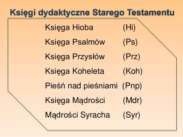 Kanon i podział ksiąg Pisma Świętego