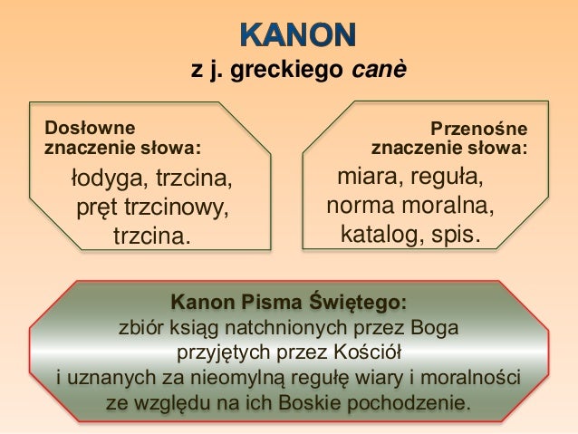 Kanon i podział ksiąg Pisma Świętego