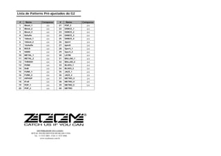 DISTRIBUIDOR EXCLUSIVO:
ROYAL INSTRUMENTOS MUSICAIS LTDA.
Tel.: 11 5535 2003 - FAX 11 5535 4466
www.royalmusic.com.br
Lista de Patterns Pré-ajustados do G2
# Nome Compasso # Nome Compasso
1 8beat_1 4/4 21 POP_3 4/4
2 8beat_2 4/4 22 DANCE_1 4/4
3 8beat_3 4/4 23 DANCE_2 4/4
4 8shufle 4/4 24 DANCE_3 4/4
5 16beat_1 4/4 25 DANCE_4 4/4
6 16beat_2 4/4 26 3per4 3/4
7 16shufle 4/4 27 6per8 3/4
8 ROCK 4/4 28 5per4_1 5/4
9 HARD 4/4 29 5per4_2 5/4
10 METAL_1 4/4 30 LATIN 4/4
11 METAL_2 4/4 31 BALLAD_1 4/4
12 THRASH 4/4 32 BALLAD_2 3/4
13 PUNK 4/4 33 BLUES_1 4/4
14 DnB 4/4 34 BLUES_2 3/4
15 FUNK_1 4/4 35 JAZZ_1 4/4
16 FUNK_2 4/4 36 JAZZ_2 3/4
17 HIPHOP 4/4 37 METRO_3 3/4
18 R'nR 4/4 38 METRO_4 4/4
19 POP_1 4/4 39 METRO_5 5/4
20 POP_2 4/4 40 METRO
 