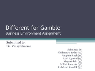 Different for Gamble Business Environment Assignment Submitted to: Dr. Vinay Sharma Submitted by: Abhimanyu Yadav (03) Anupam Singh (14) Arpit Agrawal (15) Mayank Jain (39) Milind Ramteke (56) Rishikesh Kaushik (57) 