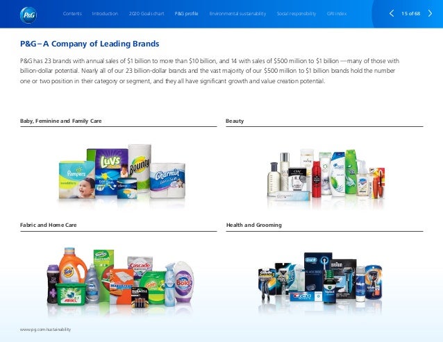 an essay on procter and gamble Read this essay on procter and gamble business analysis come browse our large digital warehouse of free sample essays get the knowledge you need in order to pass your classes and more. an essay on procter and gamble Read this essay on procter and gamble business analysis come browse our large digital warehouse of free sample essays get the knowledge you need in order to pass your classes and more.