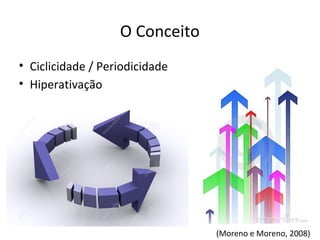 O Conceito
• Ciclicidade / Periodicidade
• Hiperativação
(Moreno e Moreno, 2008)
 