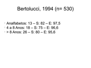 Bertolucci, 1994 (n= 530)

Analfabetos: 13 – S: 82 – E: 97,5

4 a 8 Anos: 18 – S: 75 – E: 96,6

> 8 Anos: 26 – S: 80 – E: 95,6
 