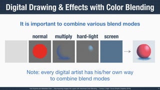 Decomposing Images into Layers with Advanced Color Blending [Pacific ...