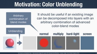 Decomposing Images into Layers with Advanced Color Blending [Pacific ...