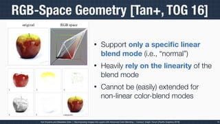 Decomposing Images into Layers with Advanced Color Blending [Pacific ...