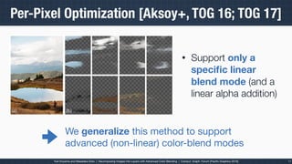 Decomposing Images into Layers with Advanced Color Blending [Pacific ...