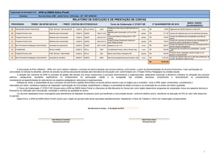 Organização da Sociedade Civil: APM da EMEB Aldino Pinotti
Endereço: Rua dos Vianas, 2399 - Jardim Farina - S.B.Campo - SP - CEP: 09760-001
RELATÓRIO DE EXECUÇÃO E DE PRESTAÇÃO DE CONTAS
PROCESSOS: TERMO SB 057561/2016-39 / PREST. CONTAS SB 073755/2018-61 Termo de Colaboração nº 27/2017-SE 2º QUADRIMESTRE DE 2019
(MAIO/ JUNHO/
JULHO/AGOSTO)
28 15/08/19 ISS ref. NFS-e 2379 online
29 15/08/19 DANFE 000.011.816 850097
30 15/08/19 DANFE 000.007.912 850099
31 15/08/19 DANFE 000.019.413 850099
32 20/08/19 DANFE 000.174.897 online
33 23/08/19 NFS-e 7967 online
34 27/08/19 NFS-e 663 850100
35 29/08/19 DANFE 6660 online
Diretor(a) Executivo(a) Diretor(a) Escolar
43.341,38R$
A Associação de Pais e Mestres – APM, tem como objetivo viabilizar o processo de democratização nas escolas públicas, promovendo, a partir da descentralização de recursos financeiros, maior participação da
comunidade na tomada de decisões, partindo do preceito da política educacional adotada pela Secretaria de Educação e em conformidade com o Projeto Político Pedagógico da unidade escolar.
A atuação dos membros da APM no processo de gestão das escolas cria novos mecanismos e princípios administrativos e organizacionais, objetivando maximizar a eficiência e eficácia na utilização dos recursos
públicos, assegurando resultados significativos no fortalecimento da participação cidadã e na autogestão das unidades escolares, simplificando e racionalizando os procedimentos,
considerando as especificidades de cada escola nos aspectos pedagógicos, estruturais e organizacionais.
Destaca-se, ainda, a necessidade de que o processo de autonomia e gestão democrática na escola pública avance e que os órgãos que a compõem, como a APM, sejam conservados, considerados e
valorizados por todos, verdadeiros espaços de integração e participação da comunidade, possibilitando o diálogo e a pluralidade de ideias na busca e na construção de um ensino de melhor qualidade.
O Termo de Colaboração nº 27/2017-SE firmado entre a APM da EMEB Aldino Pinotti e o Município de São Bernardo do Campo tem como objeto desenvolver programas de cooperação mutua nos aspectos técnicos e
financeiros na instituição para manutenção, ampliação e melhoria da qualidade do ensino.
São Bernardo do Campo, 31 de Agosto de 2019.
Aline Barbosa Castellani Stela Pereira Gama
Os recursos repassados foram empregados para atendimento de despesas de pequeno porte que beneficiam a comunidade escolar, conforme relatório acima, resultando na execução de 53% do valor total disponível
no período.
Desta forma, a APM da EMEB Aldino Pinotti conclui que o objeto da parceria está sendo executado satisfatoriamente, respeitando o Plano de Trabalho e Termo de Colaboração correspondente.
Programa Escola Linda Prest. Serviços - Manutenção Márcio Alex Pereira Vidraçaria- ME 223,58R$
Troca de vidros quebrados, sendo na sala 3 e um
pequeno na porta da BEI.
Bem Permanente Pedagógico/ Administrativo Aquisição de mobiliário Monimaq Equipamentos para Escritório Ltda 2.327,00R$
Compra de cadeiras para uso na sala das professoras, de
reunião, Secretaria e salas de aula.
Programa Escola Linda Materiais para manutenção
Comercial Eletrõnica Wilang Eireli - EPP -
Willang
106,90R$
Compra de materiais para reinstalação de pontos de
alarme.
Programa Escola Linda Materiais para manutenção
Uniseg do Brasil Distribuidor Eletrônico -
Eireli- Welte do Brasil
136,40R$
Compra de sensores de presença para reinstalação de
pontos de alarme danificados no incêndio.
Bem Permanente Pedagógico/ Administrativo Aquisição de equipamento Magazine Luiza S.A. 246,91R$
Compra de aspirador de pó para uso na limpeza da BEI e
demais espaços pedagógicos.
Contabilidade Serviço contábil Contabilidade Armani, Sarti e Silveira Ltda 633,90R$
Pagamento de honorários de contabilidade - parcela
04/07.
Manutenção de Bens Patrimoniais Prest. Serviços - Manutenção BP
Prefeitura do Município de São Bernardo do
Campo
24,60R$ Pagamento de ISSQN referente à nota 2379.
Programa Escola Linda Materiais para manutenção
Materiais para Construção Lua Cruz Ltda -
ME
311,58R$ Compra de materiais para uso nos banheiros da escola.
4
 