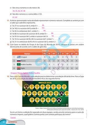 10 MATEMÁTICA
EF20_6_MAT_L1_CA
c) São cinco números e o do meio é 36.
d) São dois números e a soma deles é 123.
11. As letras apresentadas nesta atividade representam números naturais. Complete as sentenças com
o valor que cada letra representa.
a) Se 27 é o sucessor de A, então A =
b) Se 162 é o sucessor de B, então B =
c) Se 43 é o antecessor de C, então C =
d) Se 86 é o sucessor do sucessor de D, então D =
e) Se 93 é o sucessor de E, então o sucessor de E é
f) Se 10 é o sucessor de M e M é o sucessor de F, então F =
g) Se 21 é o antecessor de N e N é o sucessor de G, então G =
12. Com base na tabela do Grupo A da Copa do Mundo de 2018, coloque os países em ordem
decrescente de acordo com o saldo de gols (SG).
Grupo A
Equipe Pts PJ VIT E D GP GC SG
1 Uruguai 9 3 3 0 0 5 0 5
2 Rússia 6 3 2 0 1 8 4 4
3 Arábia Saudita 3 3 1 0 2 2 7 –5
4 Egito 0 3 0 0 3 2 6 –4
13. Para cada Copa do Mundo, cada seleção precisa determinar a escalação oficial do time. Para a Copa
de 2018, a escalação da seleção brasileira ficou da seguinte forma:
Fonte: <https://www.cbf.com.br/selecao-brasileira/noticias/selecao-masculina/numeracao-
oficial-para-amistosos-pre-copa-do-mundo>. Acesso em: 4 out. 2018.
Se em um treino a seleção foi separada em duas equipes, sendo uma de números pares e outra de
números ímpares, qual goleiro (camisa preta) com certeza participou do treino?
34, 35, 36, 37, 38
61, 62
26.
161.
44.
84.
93.
8.
21.
Uruguai, Rússia, Egito e Arábia Saudita.
Cassio.
PG20LP261SAMC_MIOLO_EF20_6_MAT_L1_CA_LP.indb 10 20/09/2019 14:22:46
 