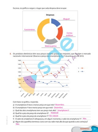 13
MATEMÁTICA
EF20_6_MAT_L2_CA
Escreva, no gráfico a seguir, o lugar que cada despesa deve ocupar.
Despesas
Funcionários
Aluguel
Matéria-prima
Contas
públicas
3. Os produtos eletrônicos têm seus preços variáveis graças aos impostos, que regulam o mercado
nacional e internacional. Observe o preço dos smartphones X e Y durante o ano de 2018.
1600
1400
1200
1000
800
600
400
200
0
J
a
n
e
i
r
o
M
a
i
o
D
e
z
e
m
b
r
o
F
e
v
e
r
e
i
r
o
J
u
n
h
o
S
e
t
e
m
b
r
o
M
a
r
ç
o
J
u
l
h
o
O
u
t
u
b
r
o
A
b
r
i
l
A
g
o
s
t
o
N
o
v
e
m
b
r
o
X
Y
Com base no gráfico, responda.
a) O smartphone X teve o menor preço em que mês?
b) O smartphone Y teve menor preço em que mês?
c) Qual dos dois smartphones tem seu preço mais alto?
d) Qual foi o pico de preço do smartphone X?
e) Qual foi o pico de preço do smartphone Y?
f) O valor do smatphone X ultrapassou, em algum momento, o valor do smartphone Y?
g) Algum dos aparelhos terminou o ano com seu valor mais alto do que quando o ano começou?
Novembro.
Dezembro.
Smartphone Y.
R$600,00
R$1.500,00
Não.
Não.
PG20LP262SAMC_MIOLO_EF20_6_MAT_L2_CA_LP.indb 13 20/12/2019 11:21:06
 