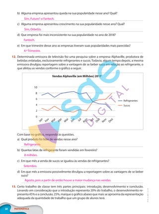 18 MATEMÁTICA
EF20_6_MAT_L2_CA
b) Alguma empresa apresentou queda na sua popularidade nesse ano? Qual?
c) Alguma empresa apresentou crescimento na sua popularidade nesse ano? Qual?
d) Que empresa foi mais inconsistente na sua popularidade no ano de 2018?
e) Em que trimestre desse ano as empresas tiveram suas popularidades mais parecidas?
12. Determinada emissora de televisão fez uma pesquisa sobre a empresa Alphaville, produtora de
bebidas enlatadas, exclusivamente refrigerantes e sucos. Todavia, algum tempo depois, a mesma
emissora divulgou reportagem sobre a vantagem de se beber suco em relação ao refrigerante, o
que afetou as vendas conforme o gráfico a seguir.
Vendas Alphaville (em Milhões) 2017
0
2
4
6
J
a
n
M
a
i
D
e
z
F
e
v
J
u
n
S
e
t
M
a
r
J
u
l
O
u
t
A
b
r
A
g
o
N
o
v
10
8
Refrigerantes
Sucos
Com base no gráfico, responda às questões.
a) Qual produto foi líder de vendas nesse ano?
b) Quantas latas de refrigerante foram vendidas em fevereiro?
c) Em que mês a venda de sucos se igualou às vendas de refrigerantes?
d) Em que mês a emissora possivelmente divulgou a reportagem sobre as vantagens de se beber
suco?
13. Certo trabalho de classe tem três partes principais: introdução, desenvolvimento e conclusão.
Levando em consideração que a introdução representa 20% do trabalho, o desenvolvimento re-
presenta 45% e a conclusão, 25%, marque o gráfico abaixo que mais se aproxima da representação
adequada da quantidade de trabalho que um grupo de alunos terá.
Sim, Future1 e Fantech.
Sim, OrbeGo.
Fantech.
4.º Trimestre.
Refrigerante.
8 milhões.
Setembro.
Agosto, pois a partir de então houve a maior mudança nas vendas.
PG20LP262SAMC_MIOLO_EF20_6_MAT_L2_CA_LP.indb 18 20/12/2019 11:21:21
 