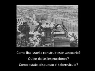 - Como iba Israel a construir este santuario?
- Quien da las instrucciones?
- Como estaba dispuesto el tabernáculo?

 
