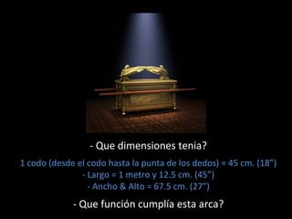 - Que dimensiones tenia?
1 codo (desde el codo hasta la punta de los dedos) = 45 cm. (18”)
- Largo = 1 metro y 12.5 cm. (45”)
- Ancho & Alto = 67.5 cm. (27”)

- Que función cumplía esta arca?

 
