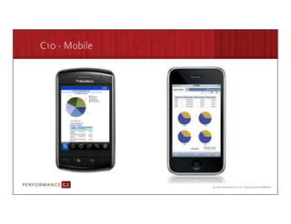 C10 - Mobile




                     Source: DataNova Software




9/2/09	
  
 