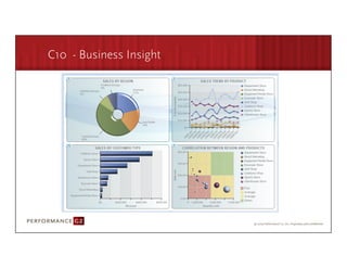 C10 - Business Insight




                               Source: DataNova Software




9/2/09	
  
 