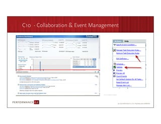 C10 - Collaboration & Event Management




                                     Source: DataNova Software




9/2/09	
  
 
