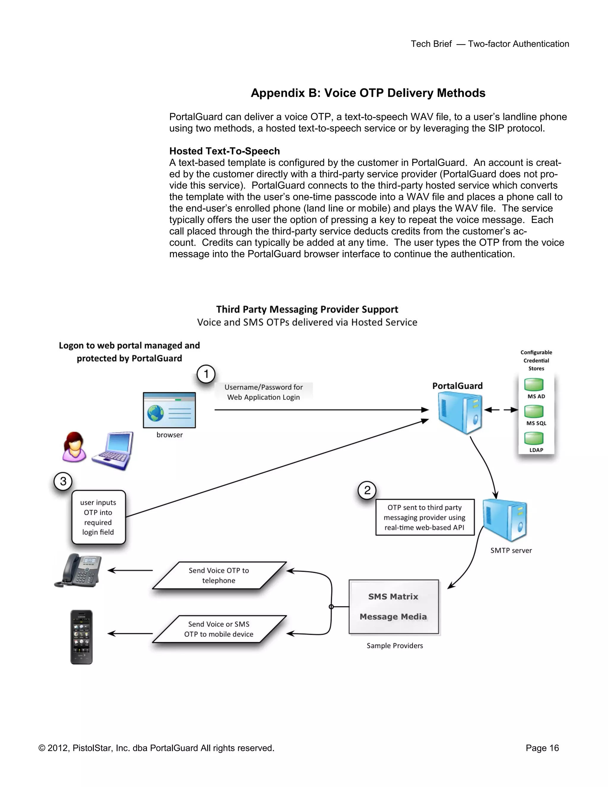 © 2012, PistolStar, Inc. dba PortalGuard All rights reserved. Page 16
Tech Brief — Two-factor Authentication
Appendix B: Voice OTP Delivery Methods
PortalGuard can deliver a voice OTP, a text-to-speech WAV file, to a user’s landline phone
using two methods, a hosted text-to-speech service or by leveraging the SIP protocol.
Hosted Text-To-Speech
A text-based template is configured by the customer in PortalGuard. An account is creat-
ed by the customer directly with a third-party service provider (PortalGuard does not pro-
vide this service). PortalGuard connects to the third-party hosted service which converts
the template with the user’s one-time passcode into a WAV file and places a phone call to
the end-user’s enrolled phone (land line or mobile) and plays the WAV file. The service
typically offers the user the option of pressing a key to repeat the voice message. Each
call placed through the third-party service deducts credits from the customer’s ac-
count. Credits can typically be added at any time. The user types the OTP from the voice
message into the PortalGuard browser interface to continue the authentication.
 