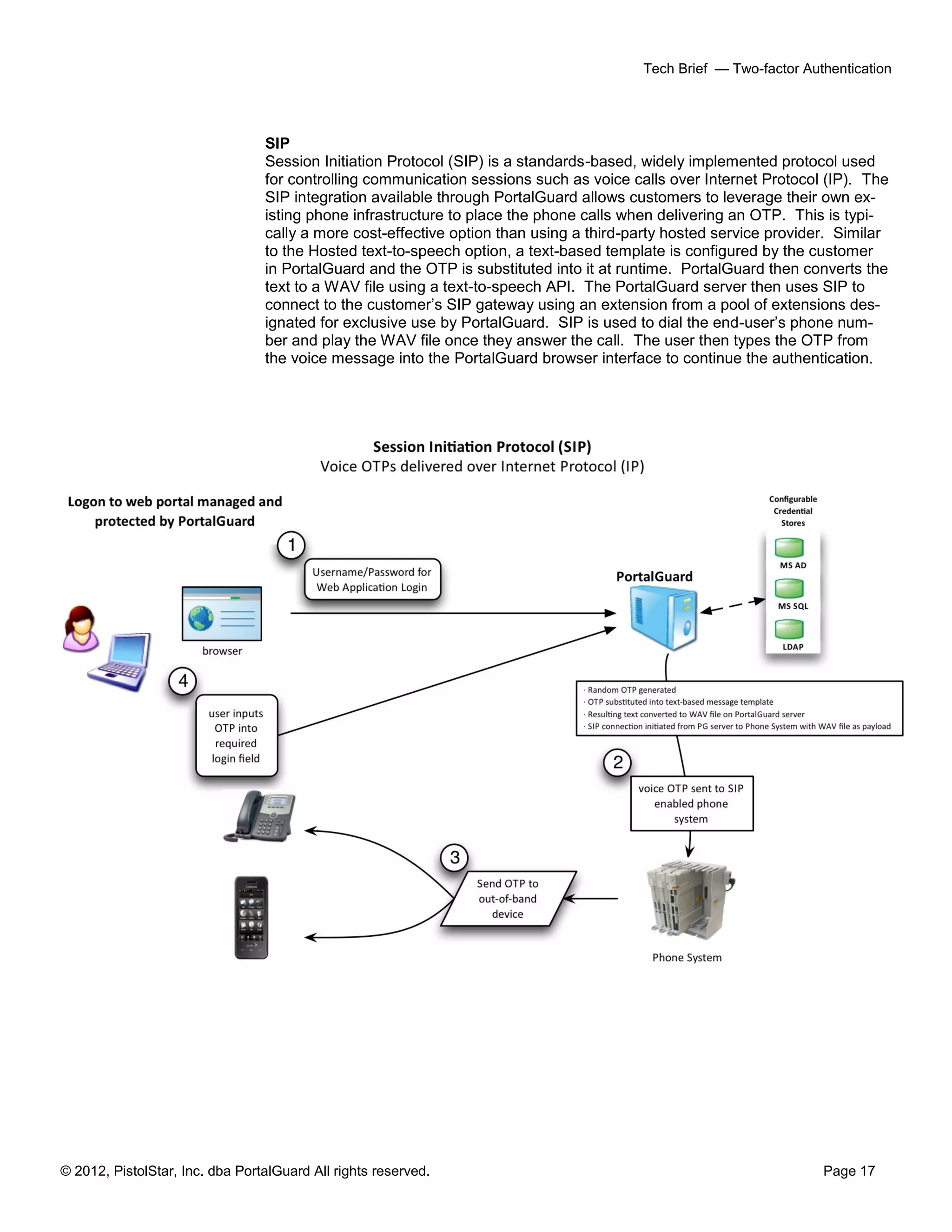 © 2012, PistolStar, Inc. dba PortalGuard All rights reserved. Page 17
Tech Brief — Two-factor Authentication
SIP
Session Initiation Protocol (SIP) is a standards-based, widely implemented protocol used
for controlling communication sessions such as voice calls over Internet Protocol (IP). The
SIP integration available through PortalGuard allows customers to leverage their own ex-
isting phone infrastructure to place the phone calls when delivering an OTP. This is typi-
cally a more cost-effective option than using a third-party hosted service provider. Similar
to the Hosted text-to-speech option, a text-based template is configured by the customer
in PortalGuard and the OTP is substituted into it at runtime. PortalGuard then converts the
text to a WAV file using a text-to-speech API. The PortalGuard server then uses SIP to
connect to the customer’s SIP gateway using an extension from a pool of extensions des-
ignated for exclusive use by PortalGuard. SIP is used to dial the end-user’s phone num-
ber and play the WAV file once they answer the call. The user then types the OTP from
the voice message into the PortalGuard browser interface to continue the authentication.
 