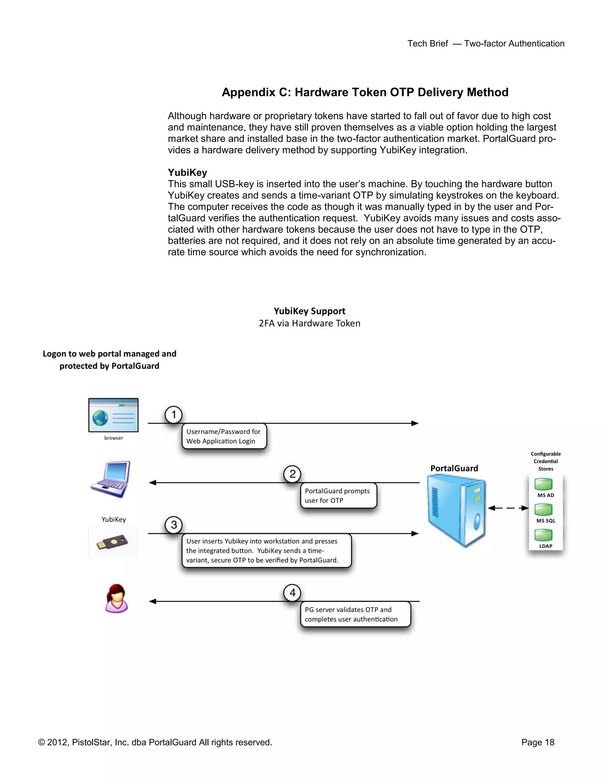 © 2012, PistolStar, Inc. dba PortalGuard All rights reserved. Page 18
Tech Brief — Two-factor Authentication
Appendix C: Hardware Token OTP Delivery Method
Although hardware or proprietary tokens have started to fall out of favor due to high cost
and maintenance, they have still proven themselves as a viable option holding the largest
market share and installed base in the two-factor authentication market. PortalGuard pro-
vides a hardware delivery method by supporting YubiKey integration.
YubiKey
This small USB-key is inserted into the user’s machine. By touching the hardware button
YubiKey creates and sends a time-variant OTP by simulating keystrokes on the keyboard.
The computer receives the code as though it was manually typed in by the user and Por-
talGuard verifies the authentication request. YubiKey avoids many issues and costs asso-
ciated with other hardware tokens because the user does not have to type in the OTP,
batteries are not required, and it does not rely on an absolute time generated by an accu-
rate time source which avoids the need for synchronization.
 