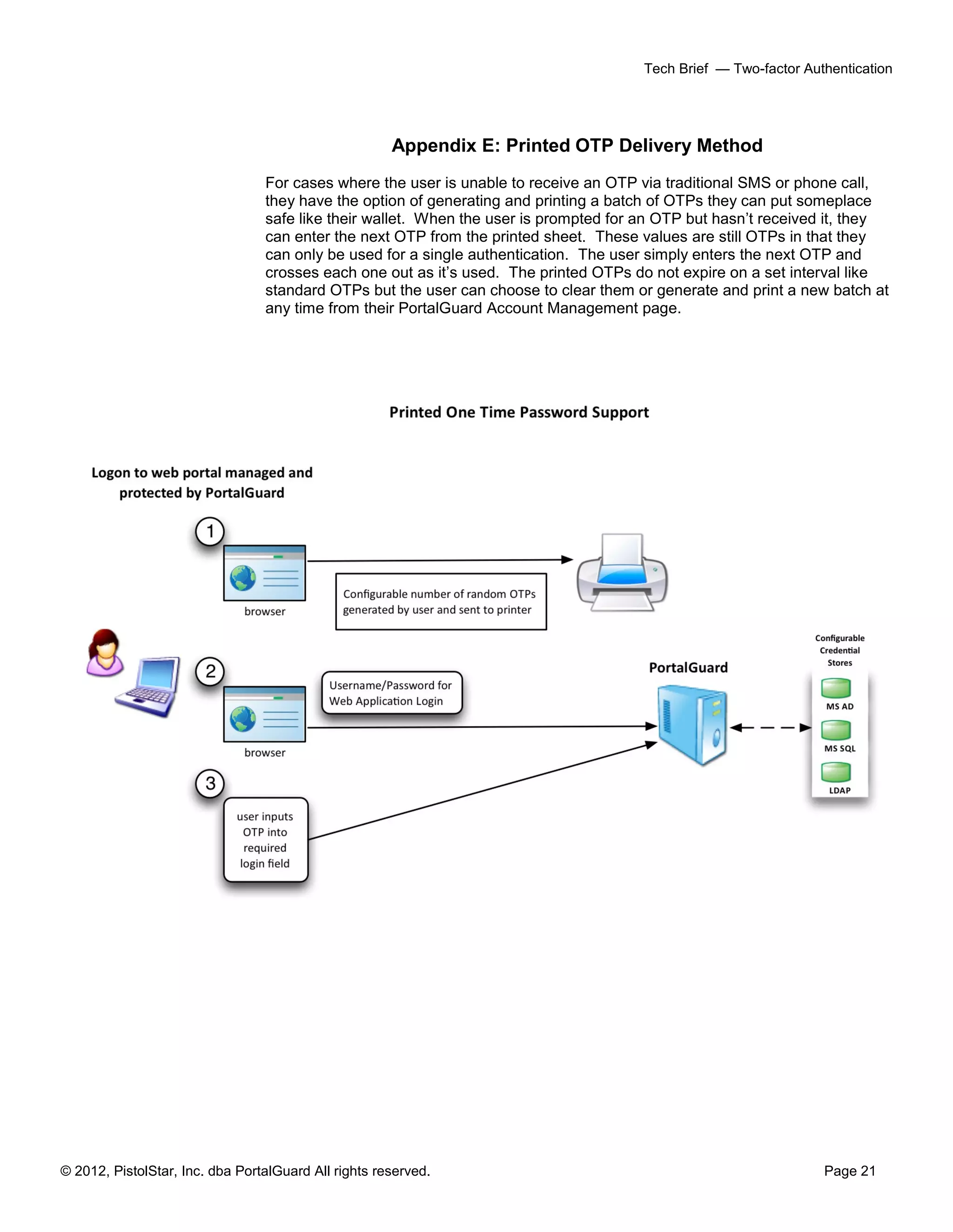 © 2012, PistolStar, Inc. dba PortalGuard All rights reserved. Page 21
Tech Brief — Two-factor Authentication
Appendix E: Printed OTP Delivery Method
For cases where the user is unable to receive an OTP via traditional SMS or phone call,
they have the option of generating and printing a batch of OTPs they can put someplace
safe like their wallet. When the user is prompted for an OTP but hasn’t received it, they
can enter the next OTP from the printed sheet. These values are still OTPs in that they
can only be used for a single authentication. The user simply enters the next OTP and
crosses each one out as it’s used. The printed OTPs do not expire on a set interval like
standard OTPs but the user can choose to clear them or generate and print a new batch at
any time from their PortalGuard Account Management page.
 