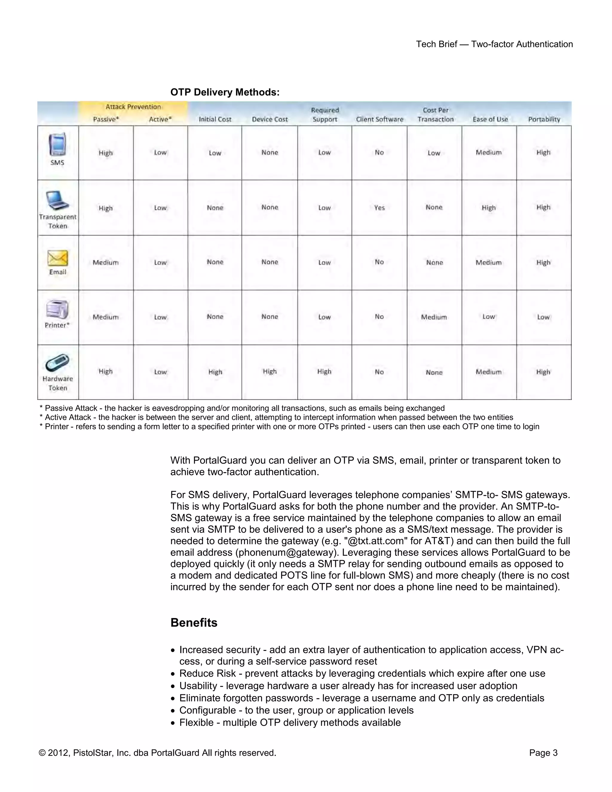 Tech Brief — Two-factor Authentication




                                     OTP Delivery Methods:




* Passive Attack - the hacker is eavesdropping and/or monitoring all transactions, such as emails being exchanged
* Active Attack - the hacker is between the server and client, attempting to intercept information when passed between the two entities
* Printer - refers to sending a form letter to a specified printer with one or more OTPs printed - users can then use each OTP one time to login



                                     With PortalGuard you can deliver an OTP via SMS, email, printer or transparent token to
                                     achieve two-factor authentication.

                                     For SMS delivery, PortalGuard leverages telephone companies’ SMTP-to- SMS gateways.
                                     This is why PortalGuard asks for both the phone number and the provider. An SMTP-to-
                                     SMS gateway is a free service maintained by the telephone companies to allow an email
                                     sent via SMTP to be delivered to a user's phone as a SMS/text message. The provider is
                                     needed to determine the gateway (e.g. "@txt.att.com" for AT&T) and can then build the full
                                     email address (phonenum@gateway). Leveraging these services allows PortalGuard to be
                                     deployed quickly (it only needs a SMTP relay for sending outbound emails as opposed to
                                     a modem and dedicated POTS line for full-blown SMS) and more cheaply (there is no cost
                                     incurred by the sender for each OTP sent nor does a phone line need to be maintained).


                                     Benefits

                                      Increased security - add an extra layer of authentication to application access, VPN ac-
                                       cess, or during a self-service password reset
                                      Reduce Risk - prevent attacks by leveraging credentials which expire after one use
                                      Usability - leverage hardware a user already has for increased user adoption
                                      Eliminate forgotten passwords - leverage a username and OTP only as credentials
                                      Configurable - to the user, group or application levels
                                      Flexible - multiple OTP delivery methods available


© 2012, PistolStar, Inc. dba PortalGuard All rights reserved.                                                                                Page 3
 
