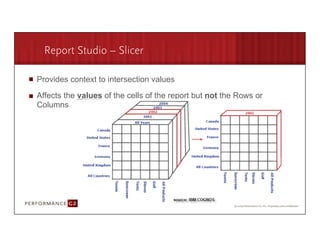 Report Studio – Slicer

  Provides context to intersection values

  Affects the values of the cells of the report but not the Rows or
  Columns




9/2/09	
  
 