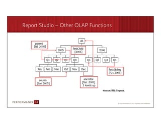 Report Studio – Other OLAP Functions




9/2/09	
  
 